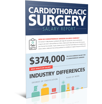 2017 Cardiothoracic Surgery Salary Report
